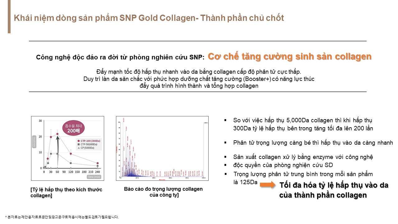 SNP Gold Collagen Expert Ampoule 50ml 2